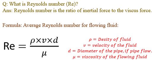 Reynolds Number